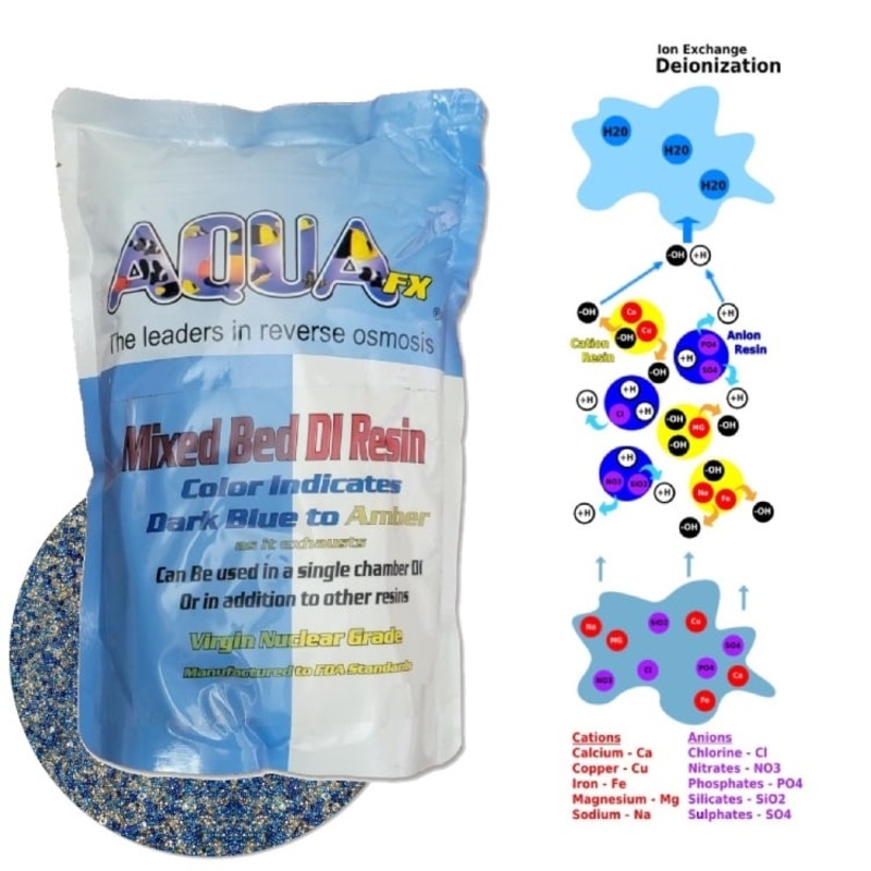 AquaFX Color Indicating DI Resin - 1.25 lb