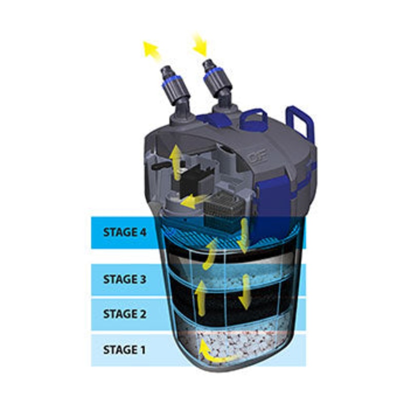 Ocean Free Hydra Filtron 1500 Canister Filter