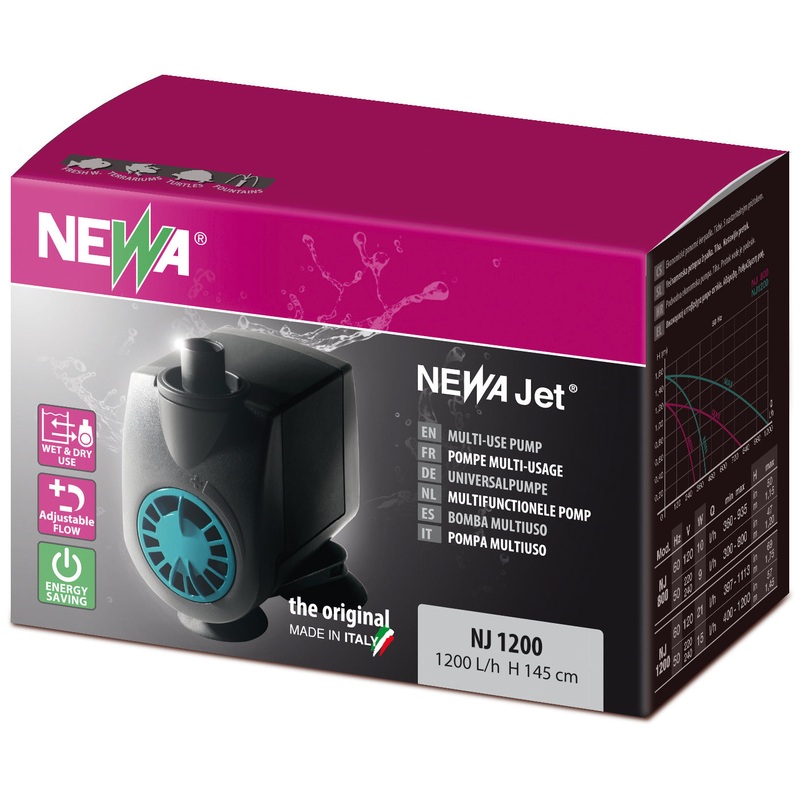 Newa Jet NJ1200 Pump - 24140
