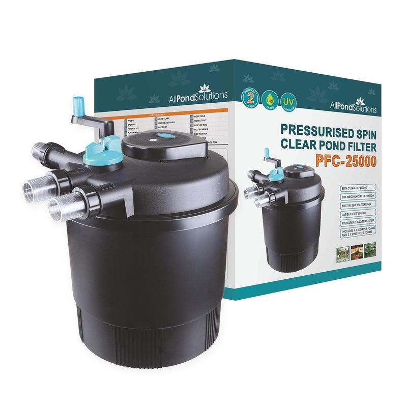 25000L Pressurised Pond Filter 36w UV Easy Clean PFC-25000