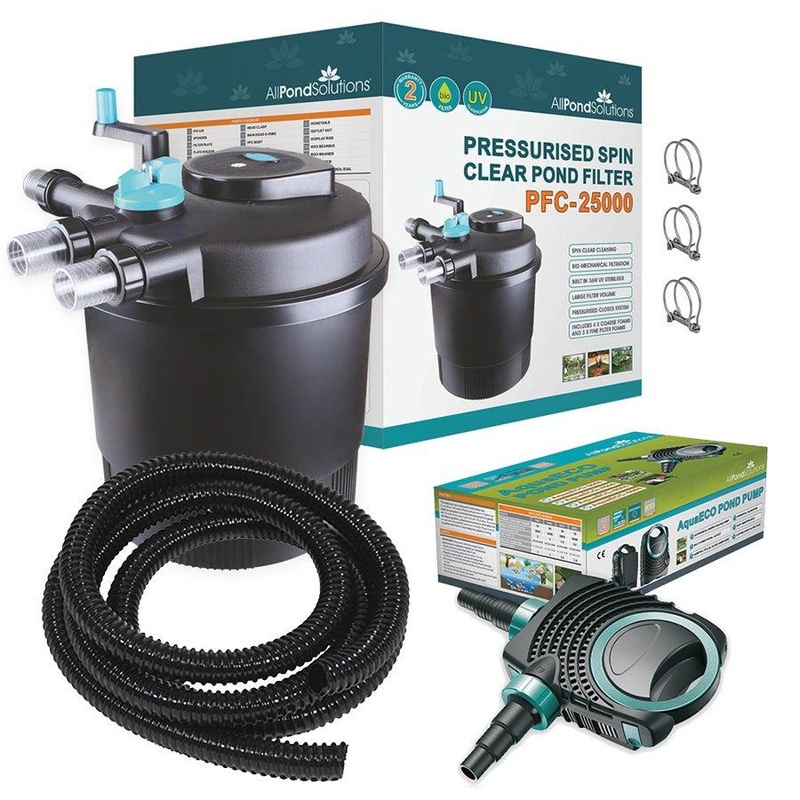 25000L Pressurised Pond Filter Easy Clean PFC-25000-KIT