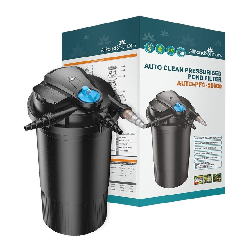 Auto Cleaning Pressurised Pond Filter AUTO-PFC-20000