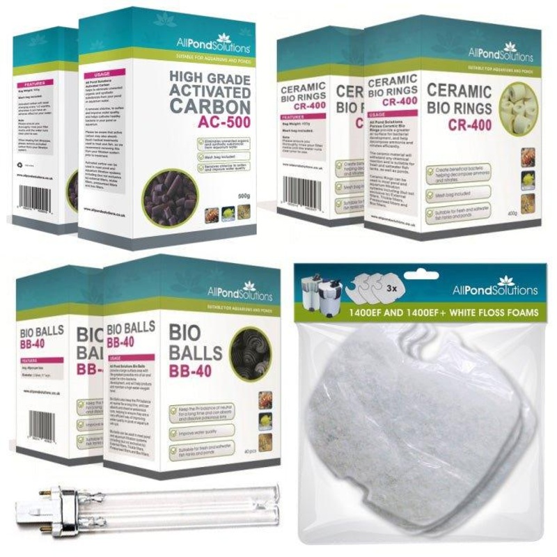 External Filter EF Media Kits 2000EF / EFX