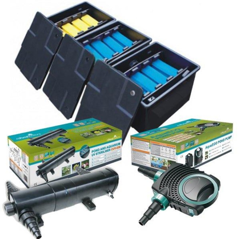 Koi Pond Filter Kit 18000L / 36w UV / AQUAECO-10000 Kit