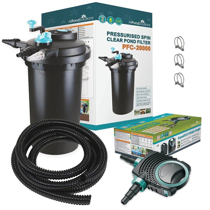 Pressurised Pond Filter Kit PFC-20000 & AquaECO-10000