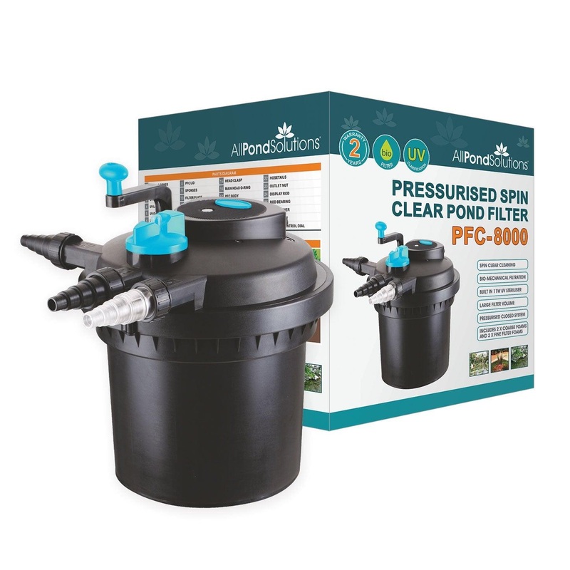8000L Pressurised Pond Filter 11w UV Easy Clean PFC-8000